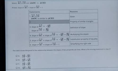 > Previous 3. Next © C019 Slope Criteria for Parallel and Perpendicular Lines: Submit vest Given