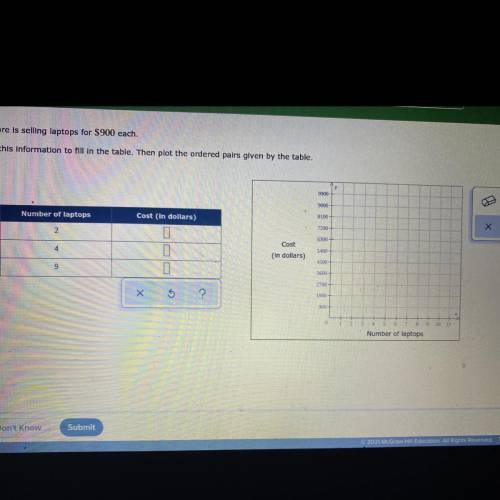 Math- u can zoom in to see the numbers on the chart and u can just tell me we’re the but the dots a