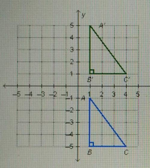 Which rule describes the x-coordinates in the translation below?.

A.x + 0 B.x + 6C.x - 6 D.x + 2