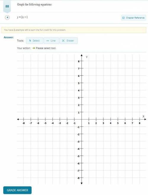 PLZ HELP
Graph the following equations.
y = 2x + 1