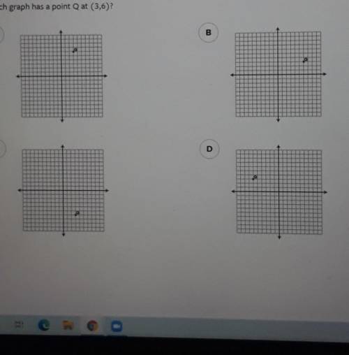 Which graph has a point Q at 3,6
