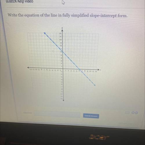 Write the equation of the line in fully simplified slope-intercept form.