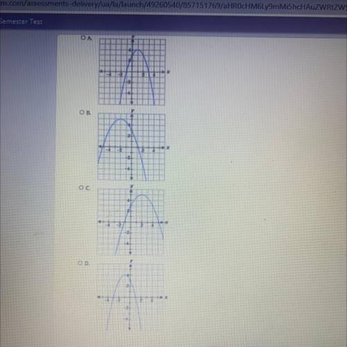 A parabola has a maximum value of 4 at x=-1 a y intercept of 3 and an x intercept of 1 which graph