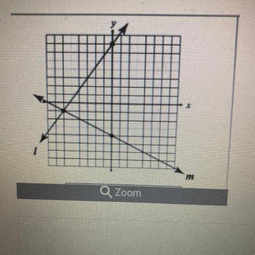 Give the solution for the graph