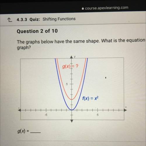 NEED HELP ASAP WILL GIVE BRAINLIEST AND ITS 25 POINTS PLEASEEEE

The graphs below have the same sh