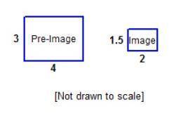 Mackenzie needs to determine whether the rectangles are proportional. Which process could she use?