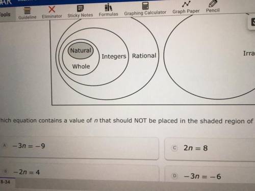 Which equation contains a value of n that should NOT be placed in the shaded region of the Venn dia
