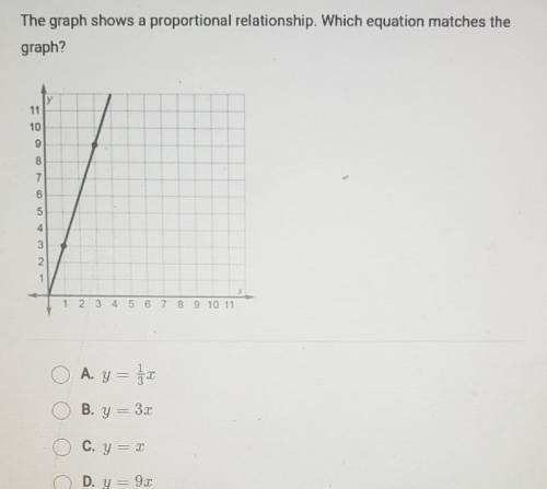 100 points and brainliest to whoever gives a good explanation and answer to the question. The graph