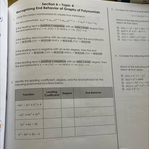 Recognizing end behavior of graphs of polynomials. Please help