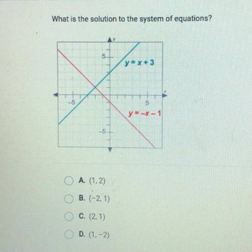What is the solution to the system of equations? I’ll give you 20 points!!