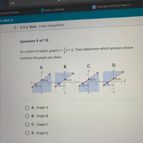 On a piece of paper, graph y< 3x+2. Then determine which answer choice

matches the graph you d