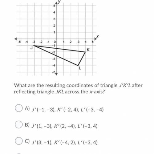HELP ASAP OFFERING 12 points

What are the resulting coordinates of triangle J′K′L after reflectin