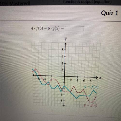 4 •f(6) - 6•g(5) =
please help me