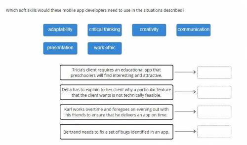 Pls help.

Which soft skills would these mobile app developers need to use in the situations descr