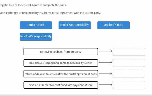 Match each right or responsibility in a home rental agreement with the correct party. renter’s righ