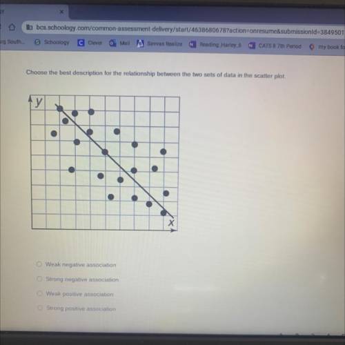 POSSIBLE POINTS. 10

Choose the best description for the relationship between the two sets of data