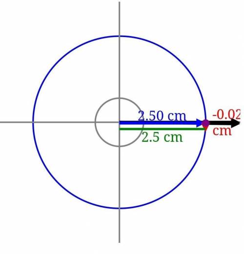 Let θ represent the radian measure of the angle below. By dragging the terminal point in the applet