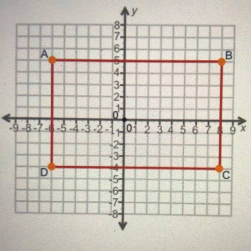 (05.05)

On the coordinate plane below, what is the length of AB? (3 points)
A. 8 units
B. 9 unit
