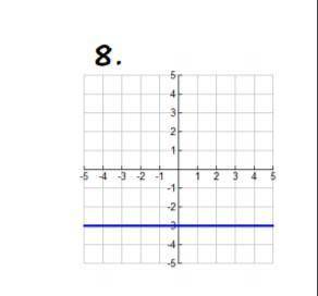 (brainliest) please help me out with this graph! :)