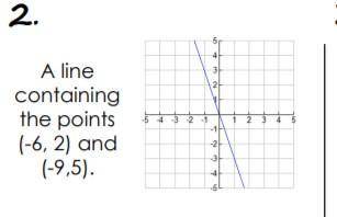 HELP ME PLEASE OMG! WHY WON'T ANYONE HELP ME

Identify which of the following has the smaller slop