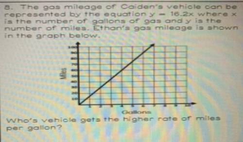 8. The gas mileage of coider's vehicle can be

represented by the equation y = 16.2x where x
is th