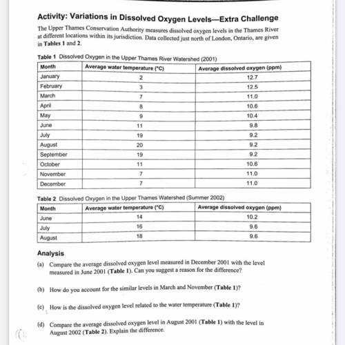 I need answer to these 4 questions plus graphing of table 1 and 2 . ASAP