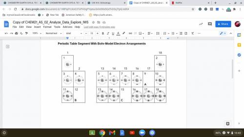 ANSWER ASAP

2. The figure shows the first three rows, or periods, of the periodic table. Suppose