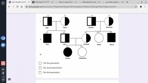 Which generation(s) in this pedigree show(s) individuals with the trait for albinism? Multiple Sele