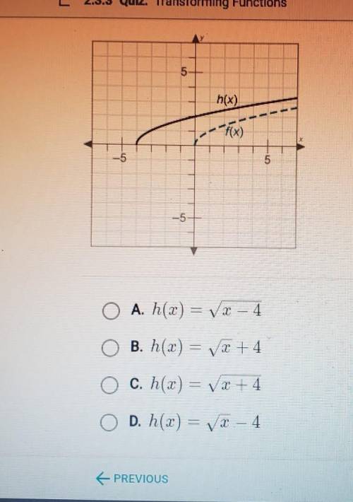 The function h(x) is a transformation of the square root parent function, f(x) = VI. What function