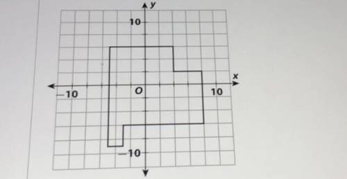 What is the perimeter of the figure on the coordinate plane below?

AY
10
х
-10
O
10
-10