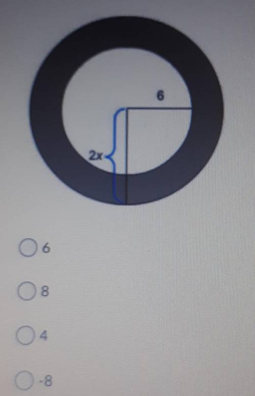 In the diagram, the radius of the outer circle is 2x em and the radius of the inside circle is 6 cm