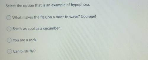 What is hypophoria? never heard it