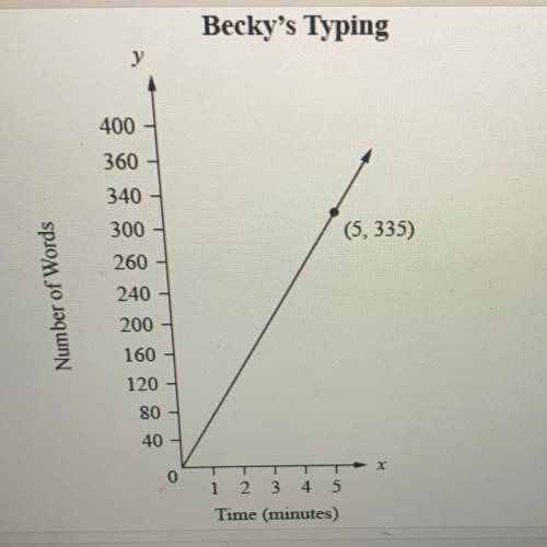 Arnav and Becky both work as transcribers. Arnav types 1,400 words every 20 Minutes, while Beckys r