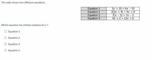 Which equation has infinite solutions for x?