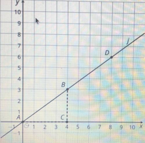 Suppose you know the

X- and y-coordinates of a
point.
Write a rule that would
allow you to test w