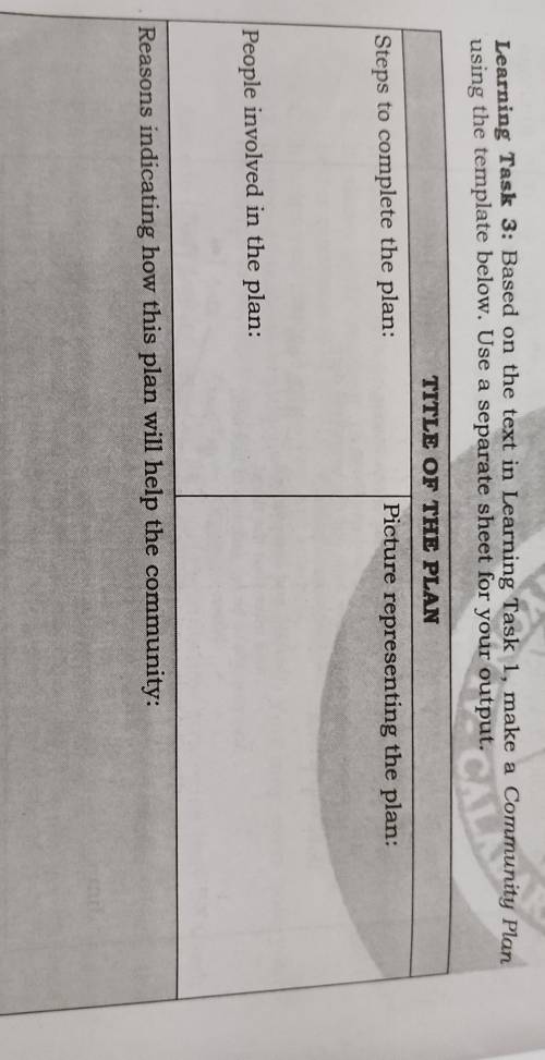 Learning task3 based on the text in learning task 1,make a community plan using the template below.