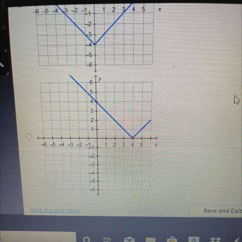Which graph represents the function f(x) = |xl – 4?