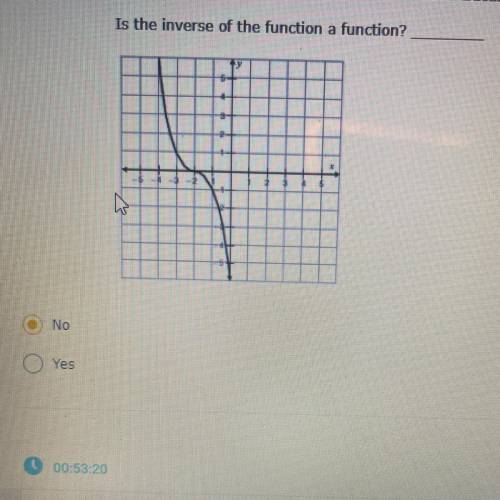 Is this a function? yes or no 
picture included ^^^^