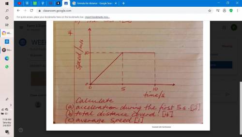 What is accelection gkr[eink;IRghnk