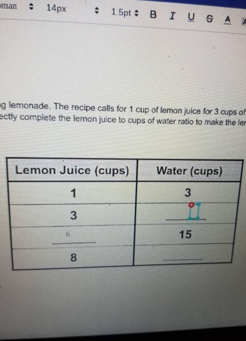 You are making lemonade. The recipe calls for 1 cup of lemon juice for 3 cups of water. Fill in the