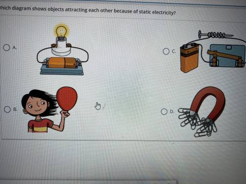 Which diagram shows objects attracting each other because of static electricity