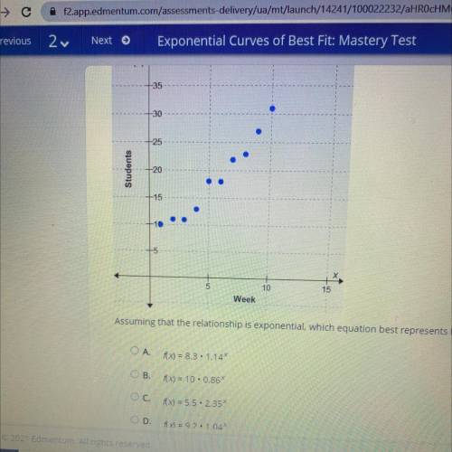 The scatter plot shows the number of students, f(x), who attended a school club's meetings by week,