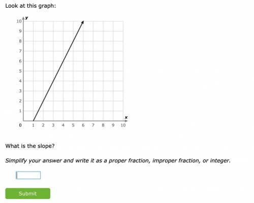 pls help me it will make my day because, this is due tomorrow and I don't want to fail. no one help