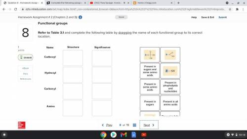 Refer to Table 3.1 and complete the following table by dragging the name of each functional group t