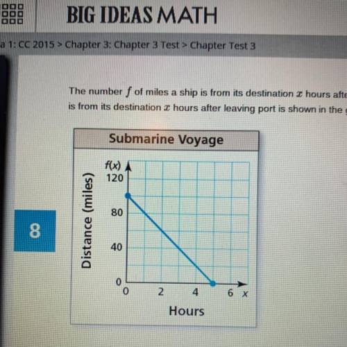 the number f of miles a ship is from its destination x hours after starting a voyage is given by f