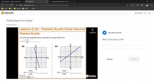 I need help with finding slopes from graphs