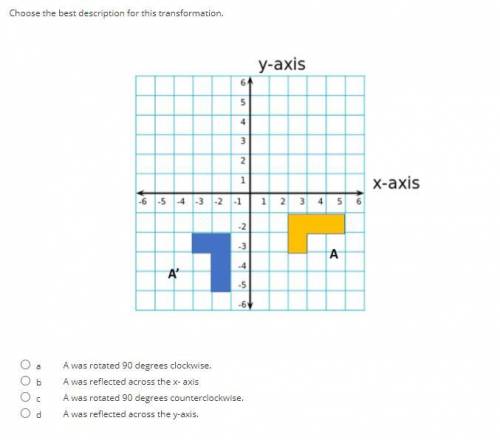 HELP NEEDED ASAP! GIVING
Choose the best description for this transformation. 
A) A was r