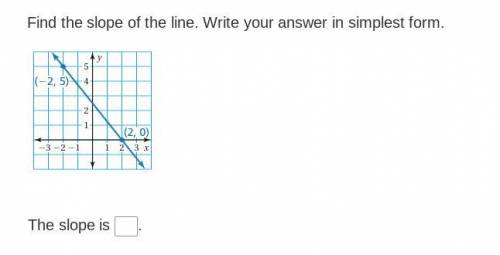 Pls, help! will give brainliest if right, and who you got it!