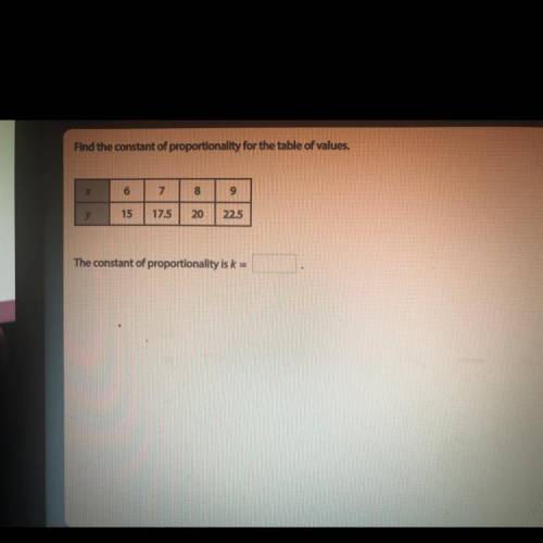 Find the constant of proportionality for the table of values,

The constant of proportionality is