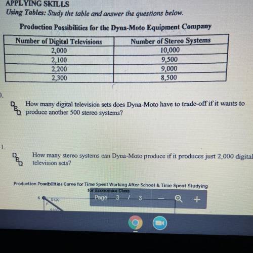 *economics* plz help me I need help fast